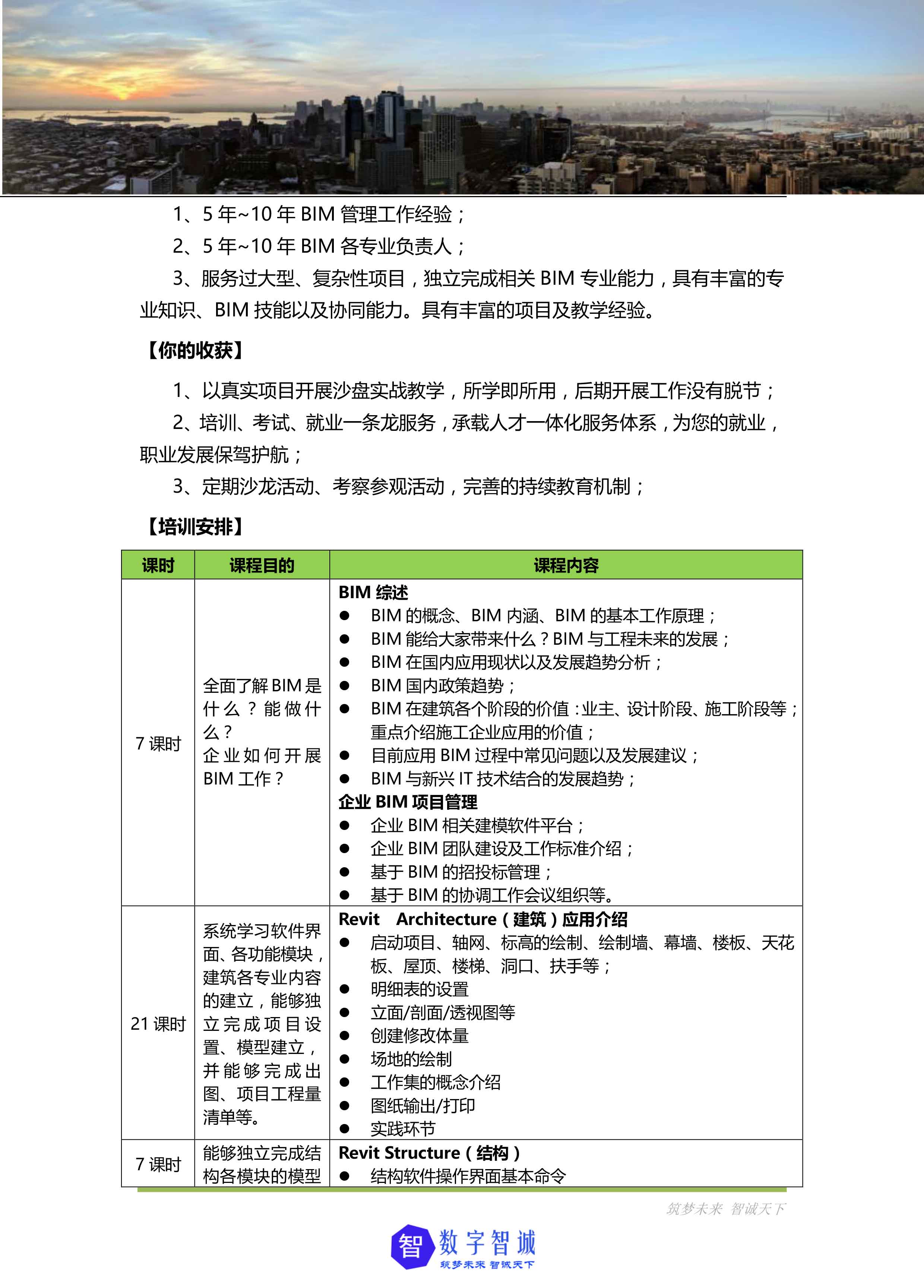 关于开展BIM项目全专业深化学习的通知-北京数字智诚科技11-converted-2.jpg