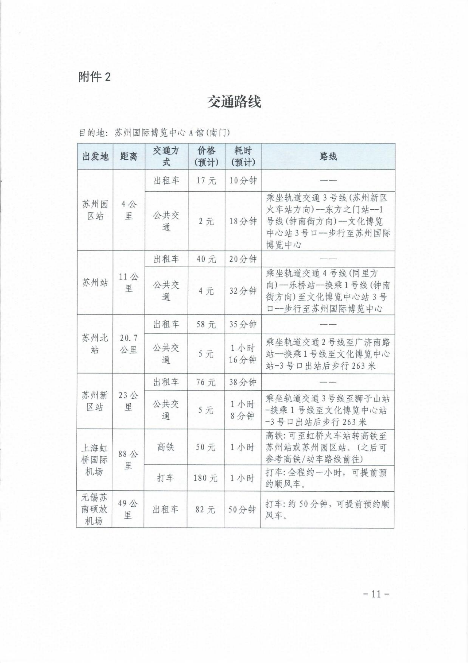 关于召开交通科技与产业创新发展大会的通知_10.png