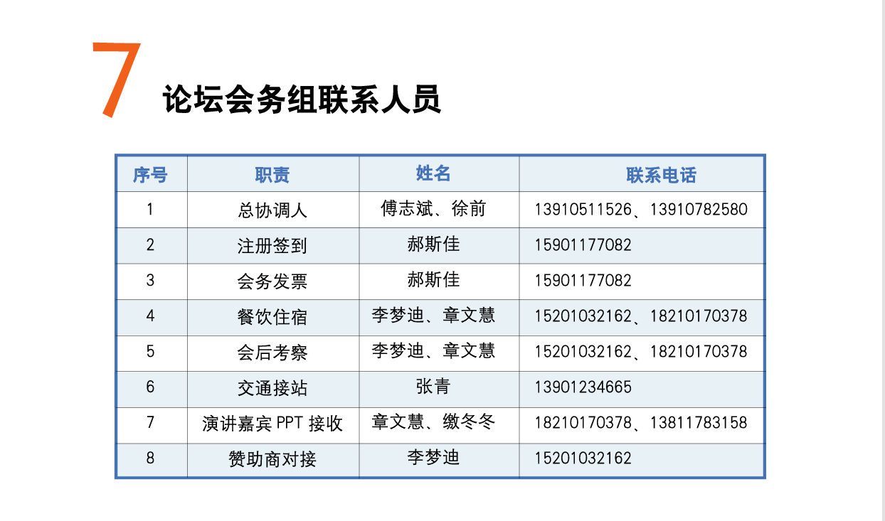 QQ20250513-105610.png
